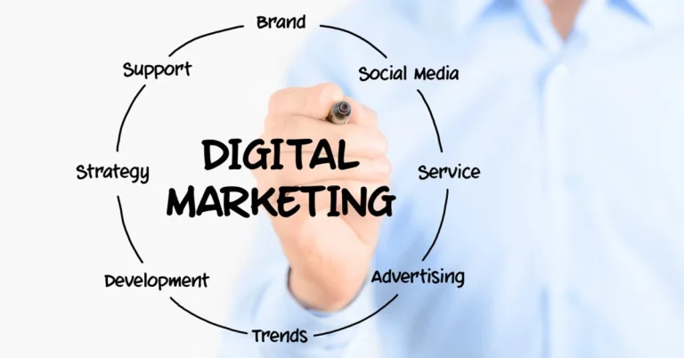 building-a-successful-digital-marketing-strategy